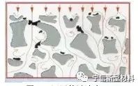 CA88(中国)唯一官方网站入口